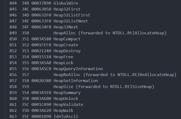 DynamicInvoke