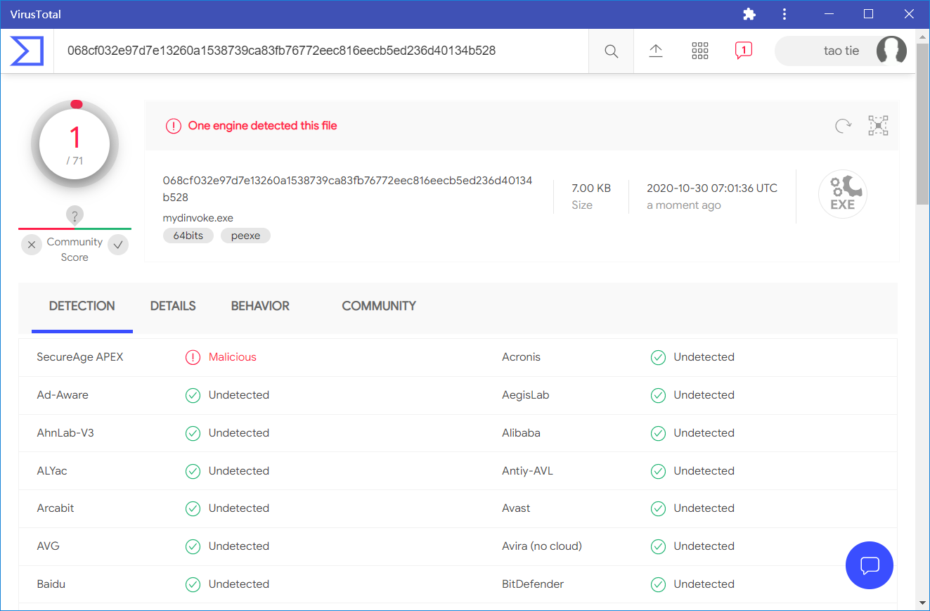 DynamicInvoke